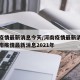 河南疫情最新消息今天/河南疫情最新消息今天河南疫情最新消息2021年