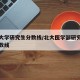 北京大学研究生分数线/北大医学部研究生录取分数线