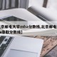 【北京邮电大学mba分数线,北京邮电大学mba录取分数线】