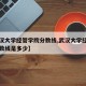 【武汉大学经管学院分数线,武汉大学经管学院分数线是多少】