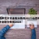 山西师范大学录取分数线2017/山西师范大学录取分数线2024