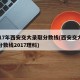 2017年西安交大录取分数线(西安交大录取分数线2017理科)