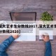 【深大艺术生分数线2017,深大艺术生录取分数线2020】