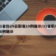 31省份29日新增19例确诊/31省新增28例确诊