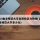 2017曲阜师范大学日照校区分数线(日照曲阜师范大学多少分)