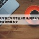 同济大学浙江学院专业分数线/同济大学浙江学院专业分数线多少